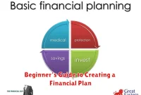 Beginner’s Guide to Creating a Financial Plan Beginner’s Guide to Creating a Financial Plan
