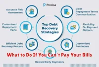 What to Do If You Can’t Pay Your Bills What to Do If You Can’t Pay Your Bills